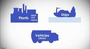 Fabrikalar, Dizel Karataşıtları ve Gemilerden kaynaklanan NOx Emisyonları ve Çözümleri