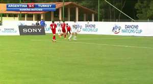 2015 Ege Kupası Türkiye 2-0 Romanya