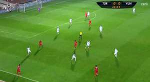 Skenderbeu - Sporting Lisbon 3 - 0  Liga e Europes 05/11/2015 