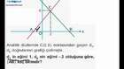 Doğrunun eğimi ile ilgili örnekler-2