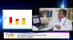 NTV Haber - Kalp krizi, kanser gibi hastalıklara yatkınlıklarınız Gentest ile ölçülüyor 