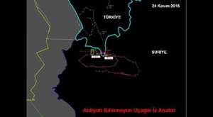 Azerbaycan`a Kasırga Füze`si Teslimatı Başladı 