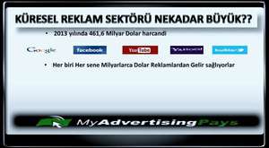 My ADVERTİSİNG PAYS TÜRKİYE/2015 SUNUM 