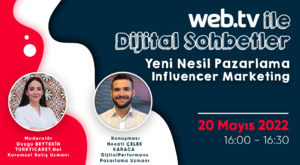 Sosyal Medya İçerik Yönetimi Nasıl Olmalı? - Ahmet Balat - Dijital Sohbetler