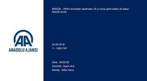 Türk yurtları  - Kırgızistan