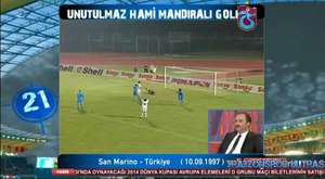 UEFA'dan Colman'a şoke eden ceza CNN TÜRK Video