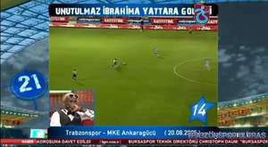 Trabzonspor denfender Salih Dursun give referee red card 21/02/2015 