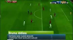 Galatasaray Şampiyonlar Ligi 2012-13 | Klibi