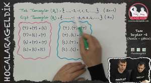 Ardışık Sayılar -2 | Matematik | Hocalara Geldik 