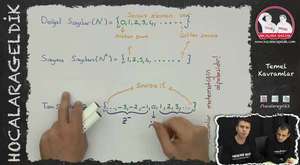 Faktöriyel -1 | Matematik | Hocalara Geldik 