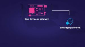 IoTConnect - IoT Platform as a Service 