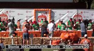 World Gyoza Eating Championship 2015 | Stonie vs Chestnut 