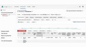 YouTube Reklamcılığı - Hedefleme Yöntemleri - Google AdWords Seminerleri