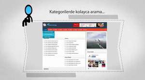 Testlericoz.com - Test çözmenin kolay yolu