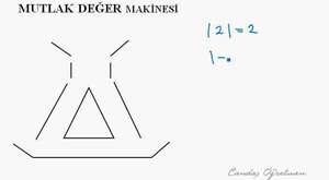 DGS Pegem Deneme 9 Matematik Çözümü