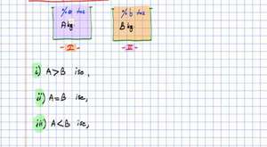 8.sınıf Matematik Cebirsel İfadeler Konu Anlatımı