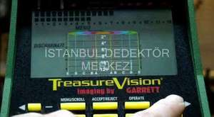 İstanbul Dedektör Merkezi Teknopark Proğramı