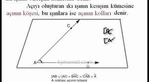 Çemberde açı ile ilgili örnek soru çözümleri-1