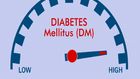 Diabetes Mellitus | Maintain High Blood Sugar - Buy Anti Diabetic Drugs Online