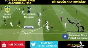 Ali Özgel - Takım halinde savunma Galatasaray vs Anderlecht