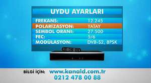 NTV SPOR HD Türksat`ta Şifresiz | 12015 H 27500 