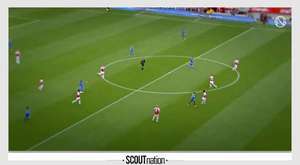 EDEN HAZARD | Goals, Skills, Assists | Chelsea | 2014/2015 (HD)