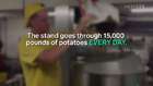 Dünyanın En Hızlı Patates Kızartması Yapan Makinesi