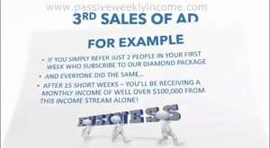 Passive income weekly 