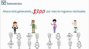 Historias jamas antes vistas de Éxito Immunotec México 