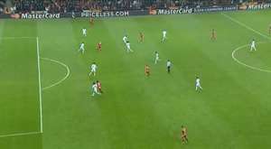 Real Madrid - Galatasaray Maç Özeti