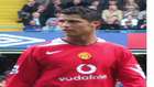 CHRISTIANO RONALDO KİMDİR ? 