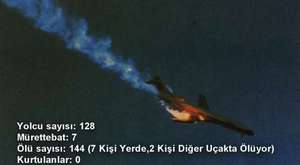 HD Türk Hava Yolları Türkçe Belgesel