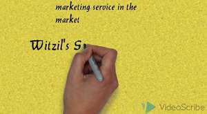 Witzil`s Value Add Services 