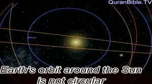 I did not know earh's orbit is not circular, it is more complex