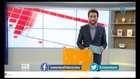 Sor Bakalım-11 Kasım 2015-Semerkand TV 