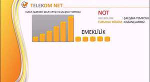 Telekom Net sesli sunum 2016 