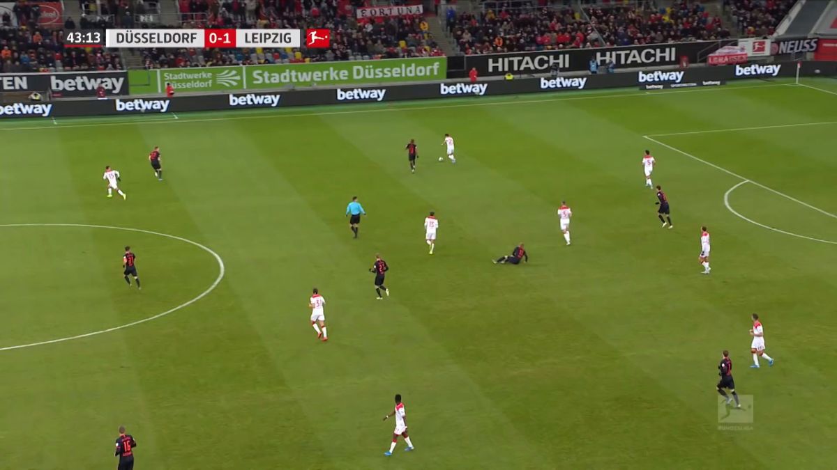 Fortuna Düsseldorf Rb Leipzig Fortuna Düsseldorf Rb Leipzig