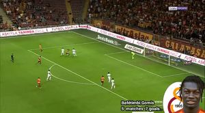 Bafetimbi Gomis Galatasaray`daki Tüm golleri 2017/18 l Gol sevinçleri HD 