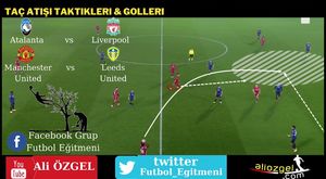 Ali Özgel - Takım halinde savunma Galatasaray vs Anderlecht