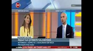REIDIN CEO'su Ahmet Kayhan'ın BloombergHT Piyasa Hattı canlı yayını